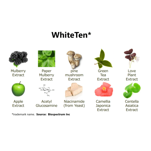 ไวท์เทนนิ่ง - WHITETEN™